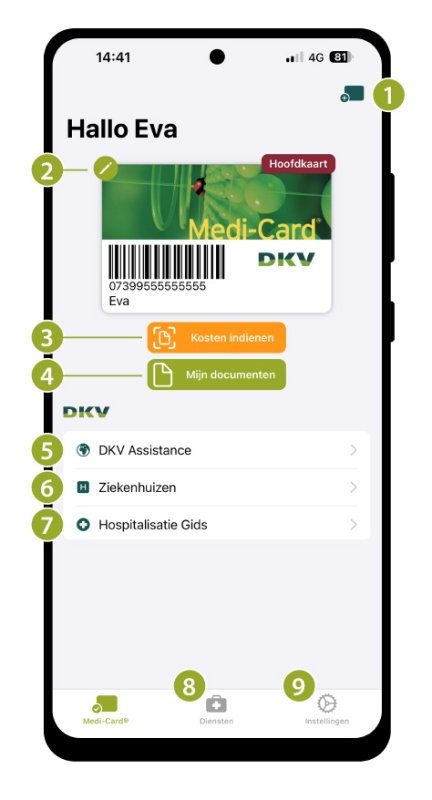 DKV APP NL